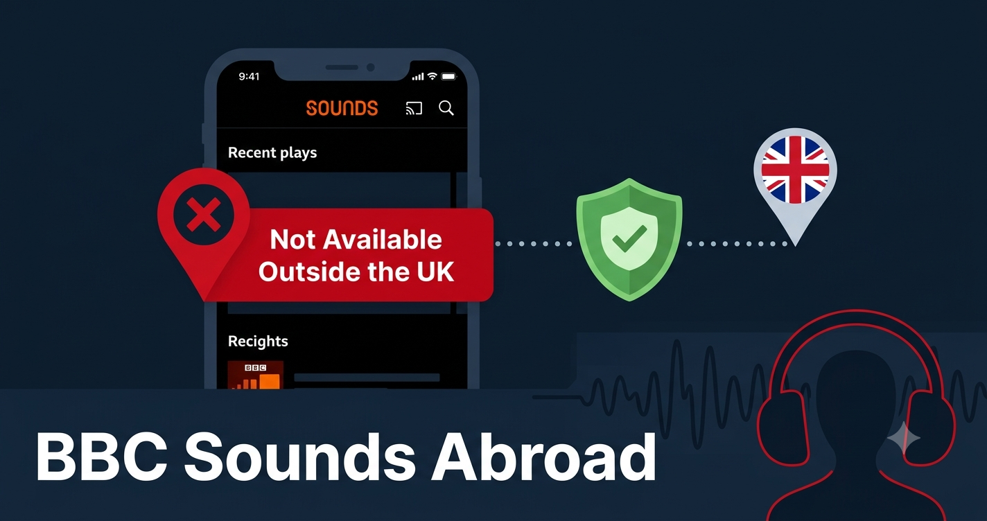 BBC Sounds Abroad