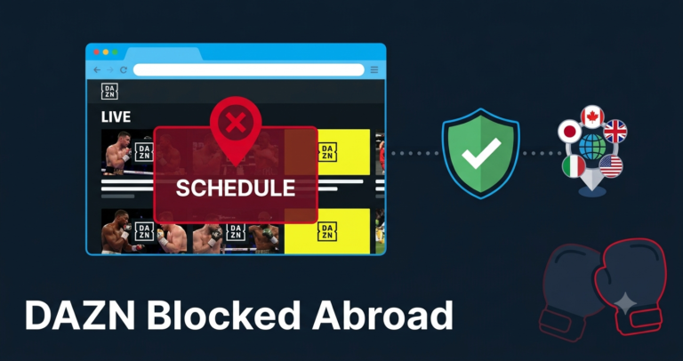 DAZN Blocked Abroad