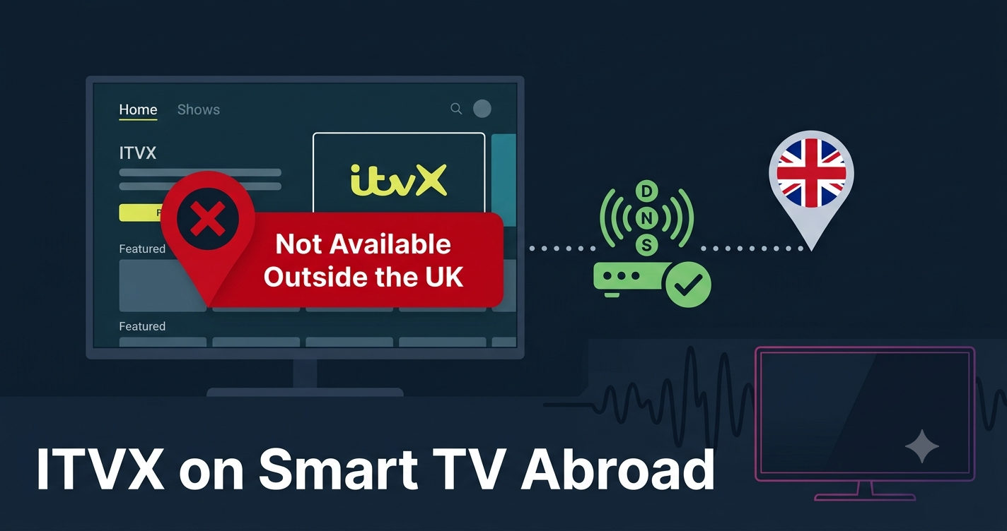 ITVX Smart TV Abroad